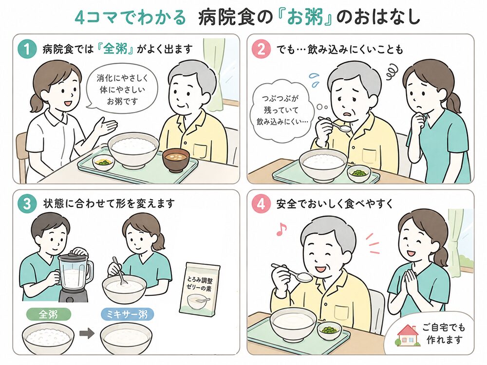 お粥の話